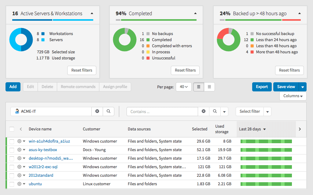 SolarWinds Backup