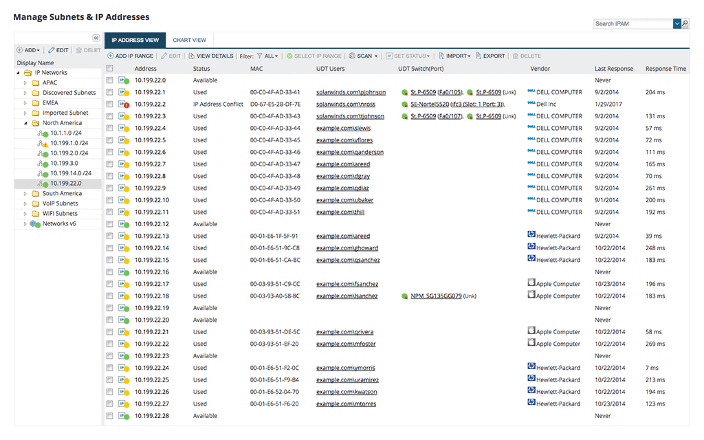 solarwinds monitoring tool download