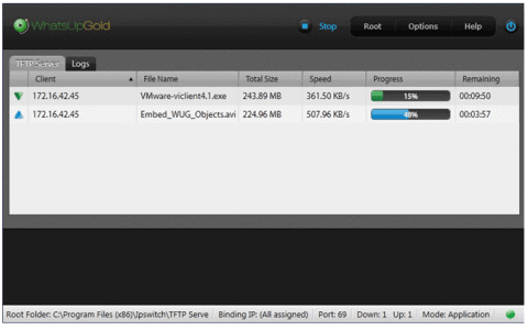 WhatsUp Gold TFTP Server Review
