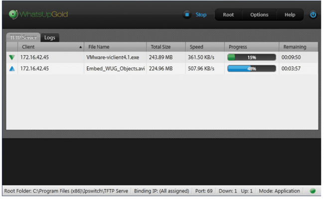 WhatsUp Gold TFTP Server Review