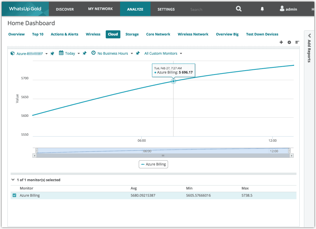 azure billing monitoring