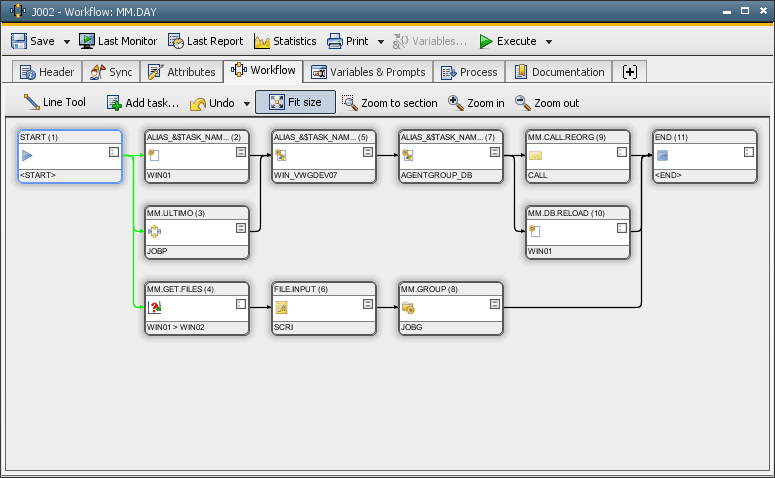 CA Automic Automation