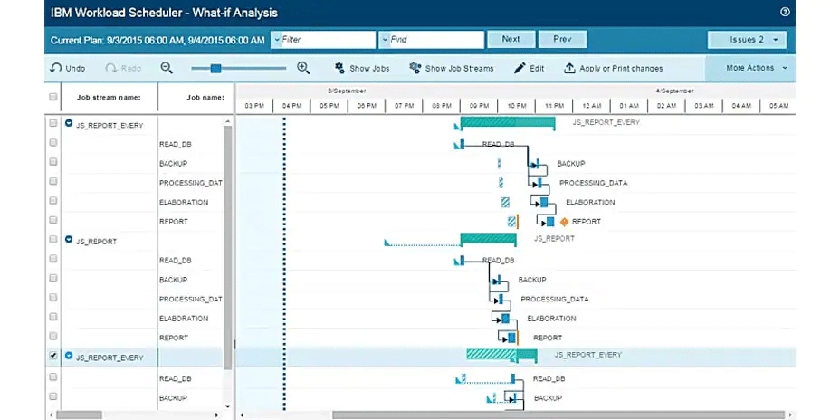 IBM Workload Automation